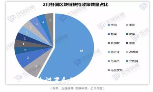 如何安全设置和管理TP钱包交易密码