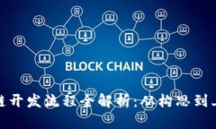 数字货币公链开发流程全解析：从构思到上线的