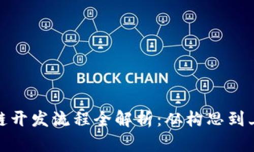 数字货币公链开发流程全解析：从构思到上线的每一步