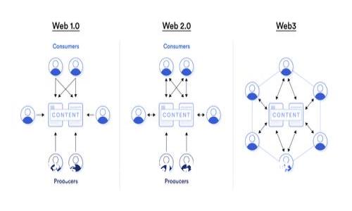TP钱包币被盗该如何追回？详解追回步骤与预防措施