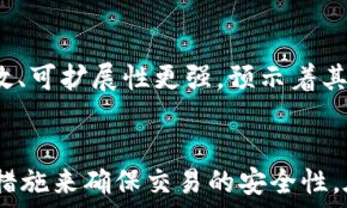   
bianwei以太坊钱包交易所使用指南：畅享数字货币交易/bianwei  

关键词  
以太坊, 钱包, 交易所, 数字货币, 币市/guanjianci  

### 内容主体大纲

1. **引言**
   - 什么是以太坊
   - 为什么需要以太坊钱包

2. **以太坊钱包概述**
   - 以太坊钱包的类型
   - 以太坊钱包的功能

3. **以太坊钱包的创建与使用**
   - 如何创建以太坊钱包
   - 如何使用以太坊钱包进行交易

4. **选择合适的交易所**
   - 交易所的种类
   - 如何选择适合自己的交易所

5. **在交易所进行以太坊交易**
   - 如何在交易所中交易以太坊
   - 交易过程中的注意事项

6. **以太坊市场的现状和趋势**
   - 当前以太坊市场的表现
   - 未来的发展趋势展望

7. **常见问题解答**
   - 如何确保交易安全？
   - 钱包与交易所的区别在哪？
   - 如何恢复丢失的钱包？
   - 以太坊交易的手续费如何计算？
   - 在使用交易所时如何防止诈骗？
   - 以太坊的未来在何方？

### 内容

#### 1. 引言
以太坊（Ethereum）作为一种最受欢迎的区块链技术，已经改变了人们对数字资产和智能合约的理解。与比特币相比，以太坊不仅是一种加密货币，还提供了强大的平台，用于开发去中心化的应用（DApps）和智能合约。本节将解释以太坊的基本概念及其钱包的重要性。

#### 2. 以太坊钱包概述
以太坊钱包是用于存储和管理以太坊（ETH）及其基于ERC-20标准的代币的工具。钱包的类型主要分为三种：热钱包、冷钱包和硬件钱包。每种钱包都有其独特的优缺点。热钱包在线状态适合日常交易，但安全性较低；冷钱包和硬件钱包虽然不常在线，安全性更高，却不适合快速交易。

#### 3. 以太坊钱包的创建与使用
创建以太坊钱包非常简单。用户只需选择一个合适的钱包服务提供商，注册并设置密码，即可创建一个新的以太坊钱包。在创建钱包时，也需要保存助记词或私钥，确保后续能安全访问钱包。使用钱包进行交易时，只需输入对方的钱包地址、交易金额即可完成操作。

#### 4. 选择合适的交易所
交易所是进行数字货币交易的平台，种类繁多，包括中心化交易所和去中心化交易所。在选择交易所时，用户应考虑其安全性、用户界面操作的便利性、交易费用及可提供的交易对等因素。常见的信誉良好的交易所有币安、火币等。

#### 5. 在交易所进行以太坊交易
在合适的交易所注册后，用户需要完成身份验证和充值。在选择交易对后，可以下单进行交易。此次过程需要留意当前市场行情，设置合理的止损和止盈点，以确保交易风险可控。

#### 6. 以太坊市场的现状和趋势
近年来，以太坊市场逐渐发展成为全球最大的区块链生态系统之一。在众多开发者和投资者的参与下，以太坊网络不断迭代更新。当前，以太坊正进行向以太坊2.0转型，为解决高额交易费和低效能的问题打下基础。

#### 7. 常见问题解答

问题一：如何确保交易安全？
在数字货币交易中，安全性是重中之重。用户应确保使用安全的钱包及交易所，启用双重验证，并定期更新安全设置。此外，避免在公共网络下进行交易，确保交易设备的安全防护，如更新防病毒软件等。

问题二：钱包与交易所的区别在哪？
钱包是用于存储数字货币的工具，而交易所则是进行货币交易的平台。钱包提供个人资产登记和管理功能，而交易所提供买卖交易服务。安全性方面，钱包的私钥由用户自身掌控，而交易所一般使用中心化管理，存在一定风险。

问题三：如何恢复丢失的钱包？
恢复丢失的钱包的关键在于助记词或私钥的保管。如果用户在创建钱包时记下助记词，且未被泄露，可以通过钱包提供的“导入钱包”功能恢复。如果助记词和私钥都丢失，仅能通过专业机构的帮助尝试恢复，但成功率不高。

问题四：以太坊交易的手续费如何计算？
以太坊交易手续费由“Gas”费构成，用户为每个交易支付的“Gas”费根据网络拥堵程度而波动。用户可在发起交易时选择合理的Gas限制和价格，尽量在网络较为稳定时进行交易以减少手续费负担。

问题五：在使用交易所时如何防止诈骗？
利用交易所时，用户需谨慎辨别交易所的真实性，如选择知名平台、不点击不明链接、设置复杂密码、定期更换密码等。此外，使用多因素认证和交易时限制资金提现等方式，以进一步增加身份安全性。

问题六：以太坊的未来在何方？
以太坊的未来有望在智能合约、去中心化金融（DeFi）、非同质化代币（NFT）等领域继续发力。以太坊2.0的推出将使其网络更高效、可扩展性更强，预示着其在数字经济中的重要地位将继续巩固。

### 总结
通过对以太坊钱包的了解，用户可自主选择并创建适合自身需求的钱包，同时在合适的交易所完成以太坊交易。随后，通过安全措施来确保交易的安全性。在未来的发展中，以太坊无疑将对区块链行业产生深远影响。