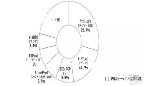 TP钱包公告在哪里查看？全面解析与使用指南
TP钱包, 查看公告, 钱包使用指南, 钱包新闻/guanjianci

## 内容主体大纲

### 引言  
- 简介TP钱包的重要性和普及性  
- 强调查看公告的必要性

### 一、什么是TP钱包？  
- TP钱包的定义与功能  
- TP钱包的市场背景  
- TP钱包的用户群体与特点

### 二、TP钱包公告的类型  
- 更新公告  
- 活动公告  
- 安全公告

### 三、如何查看TP钱包公告？  
- TP钱包官网  
- TP钱包APP  
- 社交媒体及社区渠道

### 四、TP钱包公告查看的步骤  
- 通过官网查看步骤  
- 通过APP查看步骤  
- 通过社交媒体查看步骤

### 五、公告的重要性与影响  
- 用户体验  
- 项目进展透明度  
- 安全防范意识

### 六、常见问题解答  
- 1. TP钱包公告更新频率是多少？  
- 2. 如何判断公告的真实性？  
- 3. TP钱包的公告能否影响我的资产安全？  
- 4. 如何订阅或关注TP钱包的公告？  
- 5. TP钱包公告与其他钱包公告的区别？  
- 6. 如果没有看到公告，我应该怎么办？

### 结论  
- 总结TP钱包公告的重要性  
- 鼓励用户多关注公告

---

### 引言  
在数字货币领域，TP钱包作为一款知名的数字资产钱包，其用户数量和影响力逐渐上升。为了保证用户能够及时掌握钱包的动态及相关信息，查看TP钱包公告变得尤为重要。本文将全面解析TP钱包的公告来源、查看方式以及阅读重要性，帮助用户更好地使用钱包，确保资产安全。

### 一、什么是TP钱包？  
TP钱包是一款为用户提供便捷、安全的数字资产存储与交易服务的应用。用户可以在TP钱包中管理自己的各种数字货币，包括但不限于比特币、以太坊等主流虚拟货币。TP钱包的特点在于界面友好、操作简单，适合各类用户使用。  
随着区块链技术的不断发展，TP钱包作为连接用户与区块链的一座桥梁，发挥着不可或缺的作用。它不仅仅是存储资产的工具，更是一个全面的数字货币管理平台，提供如交易、转账、兑换等多种服务。  

### 二、TP钱包公告的类型  
TP钱包的公告主要分为几种类型，涵盖了用户关心的各个方面。  
首先是更新公告，通常包括软件版本更新、功能以及bug修复等。其次是活动公告，涉及钱包举办的各类活动及用户参与的机会，比如空投、抽奖等。最后是安全公告，这类公告一般会提示用户注意安全事项，防止诈骗和网络攻击，确保用户在使用过程中的资产安全。  

### 三、如何查看TP钱包公告？  
用户可以通过多个渠道查看TP钱包的公告，确保不会错过关键的信息。  
首先，通过官方渠道查看公告是最为直接的方法。用户可以访问TP钱包的官方网站，这里会定期更新所有公告信息。其次，TP钱包的移动APP内也会有专门的通知栏，用户可以在这里轻松查看到最新的公告。此外，用户还可以在TP钱包的社交媒体平台上获取公告信息，社区讨论区也是一个重要的信息来源。  

### 四、公告查看的步骤  
下面分别介绍几种查看TP钱包公告的具体步骤。  
通过官网查看的步骤可以简单概括为，打开TP钱包官网，进入公告栏，可以按照时间顺序查看旧公告或者选择最新的公告。而在APP中，用户只需打开APP，找到“公告”或“消息”选项，便可以快速查看到相关信息。此外，通过社交媒体，用户可以关注TP钱包的官方账号，及时获取公告更新。  

### 五、公告的重要性与影响  
TP钱包的公告不仅仅是信息的传递，还对用户的体验与安全感产生了深远的影响。  
首先，公告提升了用户的使用体验，用户可以及时了解最新的功能和活动，以便更好地使用钱包。其次，公告能提高项目的透明度，用户对项目的信任度往往来源于对官方信息的掌握。最后，安全公告可帮助用户提高警惕，避免潜在的安全风险，这对于保护用户资产至关重要。  

### 六、常见问题解答  

#### 1. TP钱包公告更新频率是多少？  
TP钱包的公告更新频率不一，一般来说，重要的安全公告和版本更新会在第一时间发布。而活动公告则通常会在活动开始前的几天内推出，以便用户参与。具体来说，用户可以通过之前的公告记录观察频率，通常在重要节点，如版本更新或重大事件前后，公告会相对集中。  

#### 2. 如何判断公告的真实性？  
在数字货币行业，虚假的公告情况时有发生，用户需要具备识别真伪的能力。首先，用户应通过TP钱包的官方渠道获取信息，避免通过陌生链接或转发的消息得知公告。其次，关注公告中是否有官方印章、时间、编号等细节，这些是判断公告真实性的重要依据。此外，用户可以在社群中求证，或查阅第三方新闻媒体是否有相关报道。  

#### 3. TP钱包的公告能否影响我的资产安全？  
TP钱包的公告内容直接关系到用户的资产安全，尤其是关于安全事项和漏洞修复的公告。用户在面对安全公告时，应当高度重视，立刻按照公告的建议采取行动，如更新软件、修改密码等。此外，了解平台的重大更新及新功能，也会影响用户在交易时的安全操作。因此，关注TP钱包的公告不仅是获取信息，更是保护自身数字资产的重要一环。  

#### 4. 如何订阅或关注TP钱包的公告？  
用户可以通过几种方式订阅TP钱包的公告，保持信息同步。首先，在TP钱包的官方网站上，通常会提供订阅功能，用户可以输入邮箱以接收最新消息。其次，用户可以在TP钱包的APP中打开通知权限，确保公告能够及时推送到用户的手机上。此外，用户还能通过社交媒体平台关注TP钱包的官方账号，获取第一手的公告信息。  

#### 5. TP钱包公告与其他钱包公告的区别？  
不同于其他数字钱包，TP钱包的公告在内容和形式上可能会有所不同。TP钱包注重用户体验，公告往往会更为简洁、明了，让用户能够快速理解信息。此外，TP钱包的安全意识也在公告中体现，安全相关的公告更加频繁，提醒用户注意资产保护。而其他钱包公告则可能更侧重于市场推广和产品展示。  

#### 6. 如果没有看到公告，我应该怎么办？  
如果用户没有及时看到TP钱包的公告，首先可以通过官网或APP进行查阅，获取补救信息。如果在其平台上仍然未能找到相关公告，用户可以联系TP钱包的客服，询问相关信息。此外，用户也可以在社交媒体的相关讨论区，向其他用户咨询，获取最新资讯。这种互动不仅能获取信息，还能加强用户之间的交流。  

### 结论  
综上所述，TP钱包的公告是用户获取重要信息的有效渠道，及时查看并理解公告内容对于保障用户资产安全具有重要意义。希望广大用户能够养成定期查看公告的习惯，确保在操作过程中，随时掌握最新动态和信息。只有这样，才能更好地使用TP钱包，享受数字资产带来的便利。